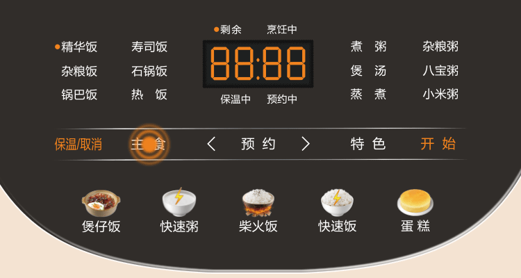 美的（Midea）电饭煲电饭锅 4L家用大容量 不粘锅智能预约柴火饭17种多功能  MB-RC421