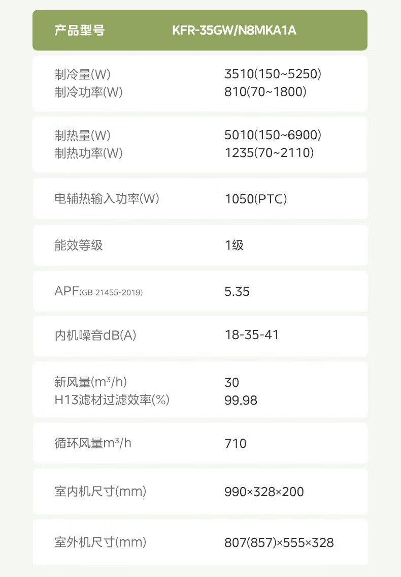 Midea新风空调升级款 1.5匹 焕新风 新一级智能挂机变频冷暖壁挂式 KFR-35GW/N8MKA1A