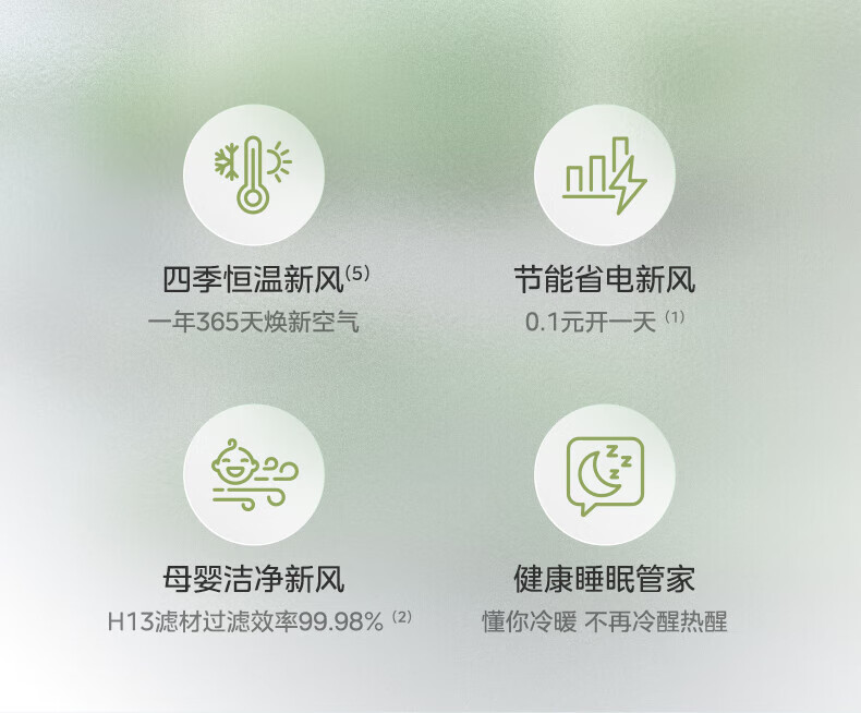 Midea新风空调升级款 1.5匹 焕新风 新一级智能挂机变频冷暖壁挂式 KFR-35GW/N8MKA1A