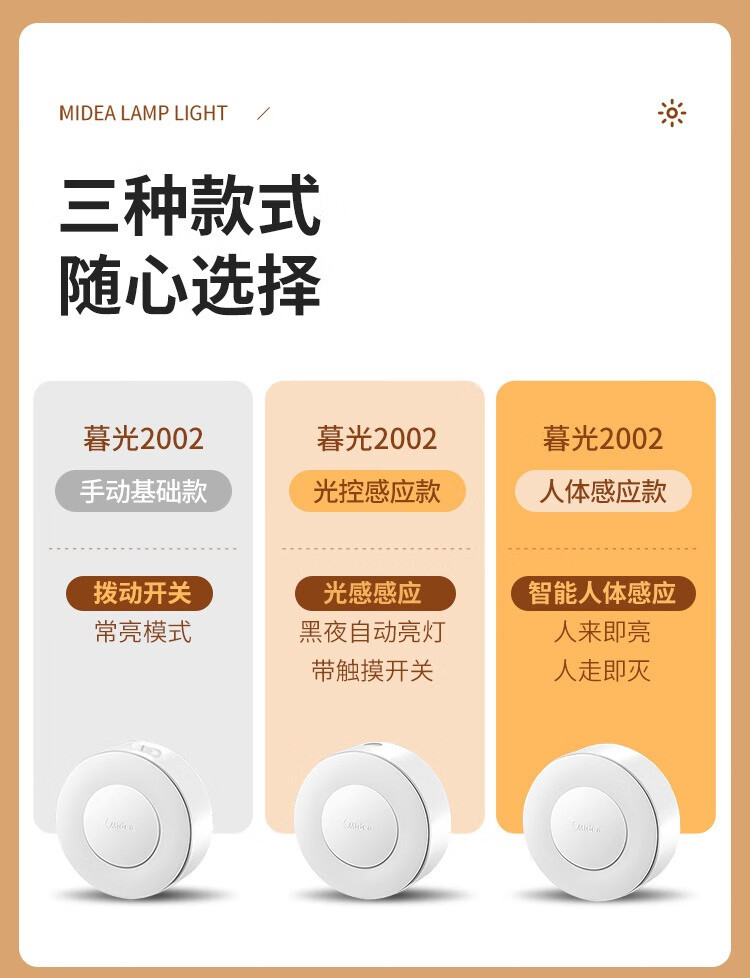 Midea 美的小夜灯卧室伴睡眠氛围床头灯儿童寝室宿舍过道走廊起夜灯喂奶灯【暮光】人体感应款