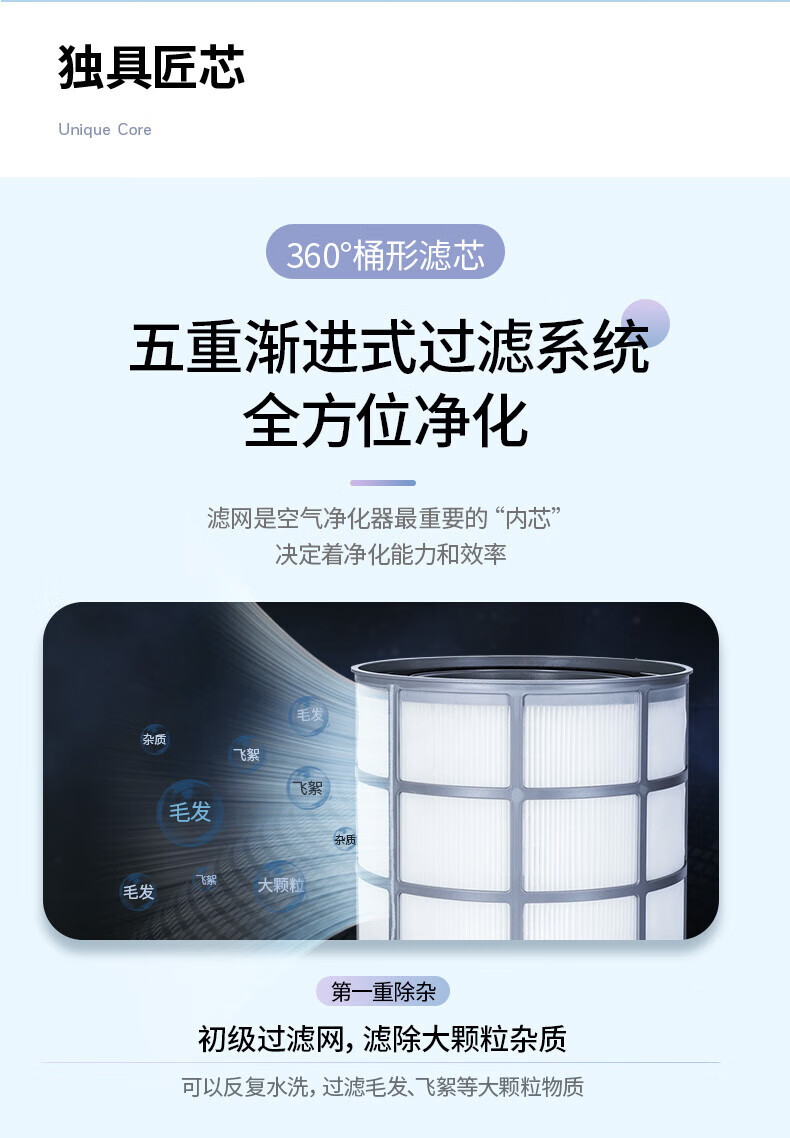 霍尼韦尔 空气消毒机 异味空气净化器 KJ620F-J22S
