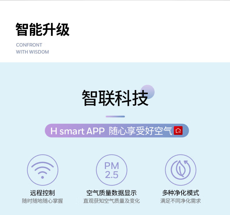 霍尼韦尔 空气净化器 家用办公 雾霾净化器 KJ460F-P21W