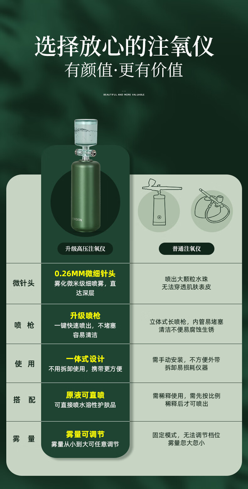 金稻（K·SKIN）注氧补水仪家用便携式手持纳米喷雾面部喷雾器KD88D保湿水光针美容仪器便携款