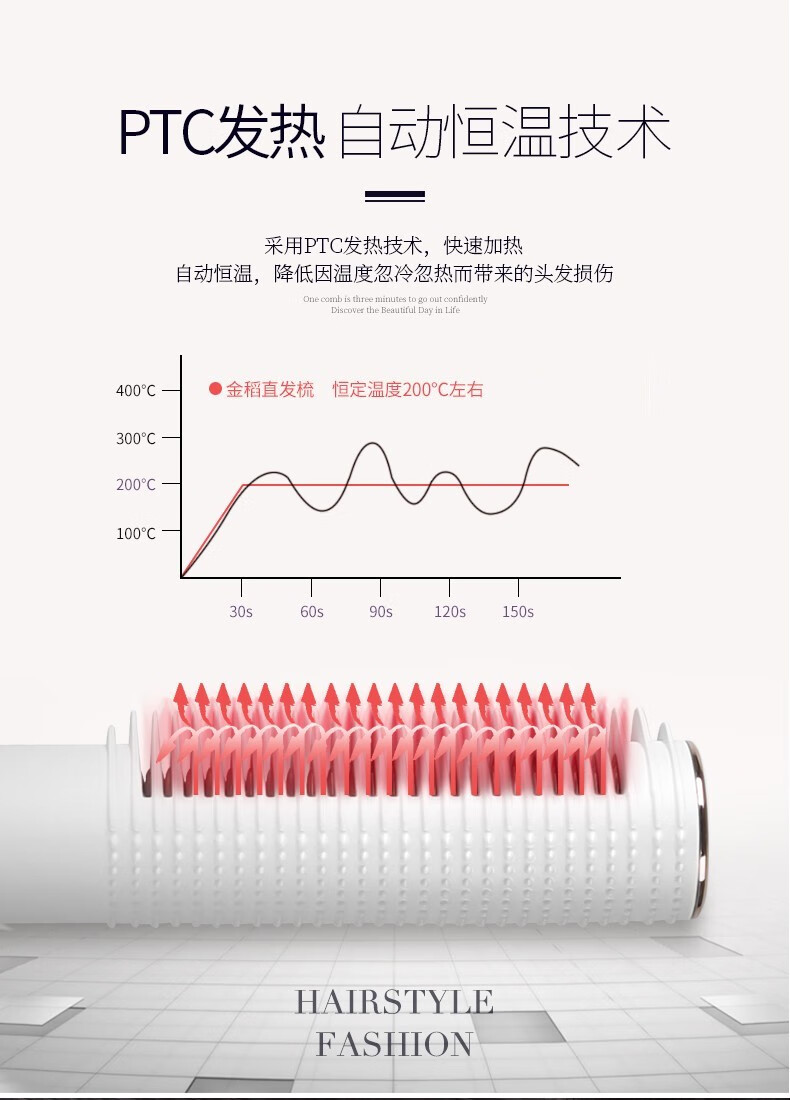 金稻（K·SKIN）升级款电卷发棒女自动蛋卷水波纹懒人迷 KD383小型夹板直发卷发两用直发器 绿色