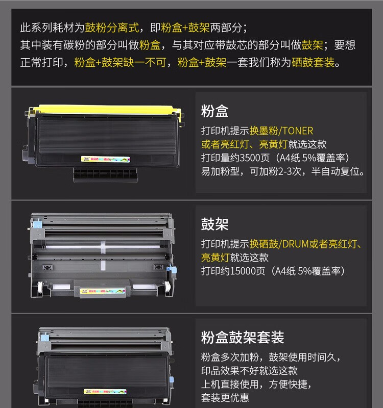 天色（TIANSE）DR3150配套鼓架适用兄弟HL-5240L? 5250DN 5280DW 8660DN 8060墨盒【15000页】鼓架