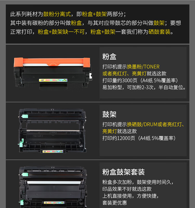 天色（TIANSE）TN2425粉盒适用兄弟MFC7895DW DCP7195DW HL2595DW? 2250DW? 2535DW硒鼓【6000页】大容量