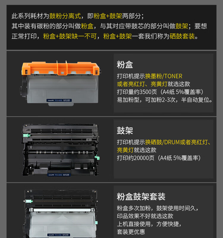 天色（TIANSE）DR3350鼓架适用于 BrotherHL6180dw/5440D/mfc8510dn/8520墨盒【3500页】粉盒