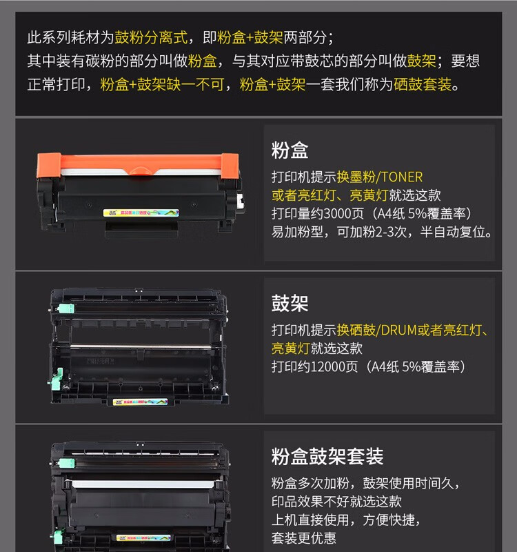 天色（TIANSE）TN2425鼓架适用兄弟DCP7195dw? 7895dw 7895d? hl2595dw墨粉【15000页】粉盒