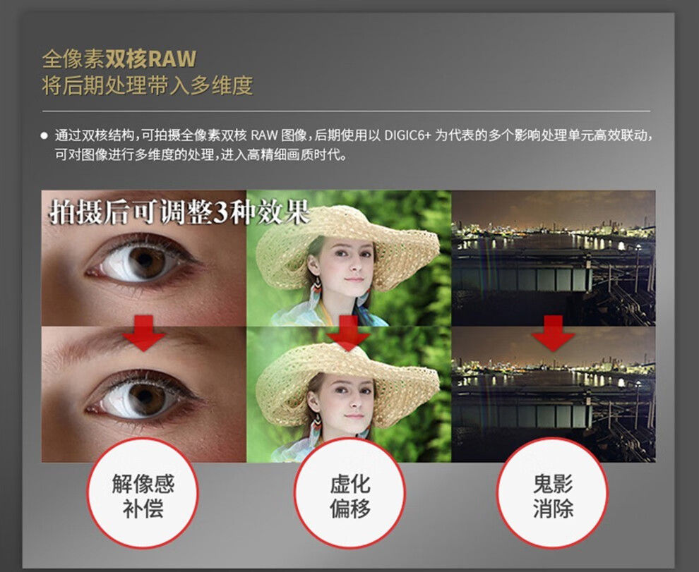 佳能（Canon）5D4 5D Mark IV 专业全画幅单反相机单机/套机 4K视频单反相机 大三元+新百微