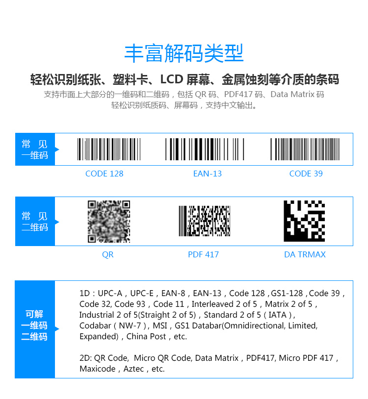 歌派（GEPAD） 无线扫描枪 二维工业级扫码枪3mil高精度 仓储快递扫码器 金属条码 医保电子凭证码GW-2881