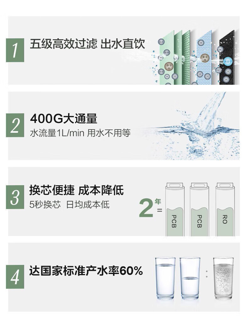 Midea 美的净水器MRO1791D-400G花生家用智能家电净水器直饮过滤器反渗透净水机 花生400G
