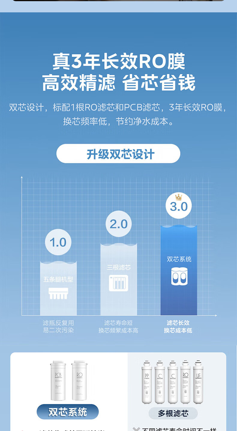 Midea 美的净水器MRO1791D-400G花生家用智能家电净水器直饮过滤器反渗透净水机 花生400G