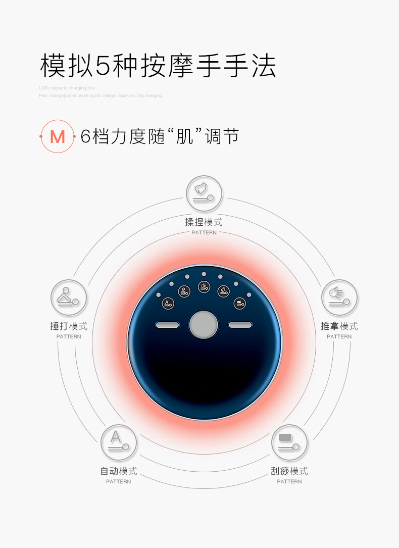 金稻（K·SKIN）低频仪家用便携贴片电疗仪KD819  颈椎按摩仪 肩颈腰背针灸按摩器深邃蓝