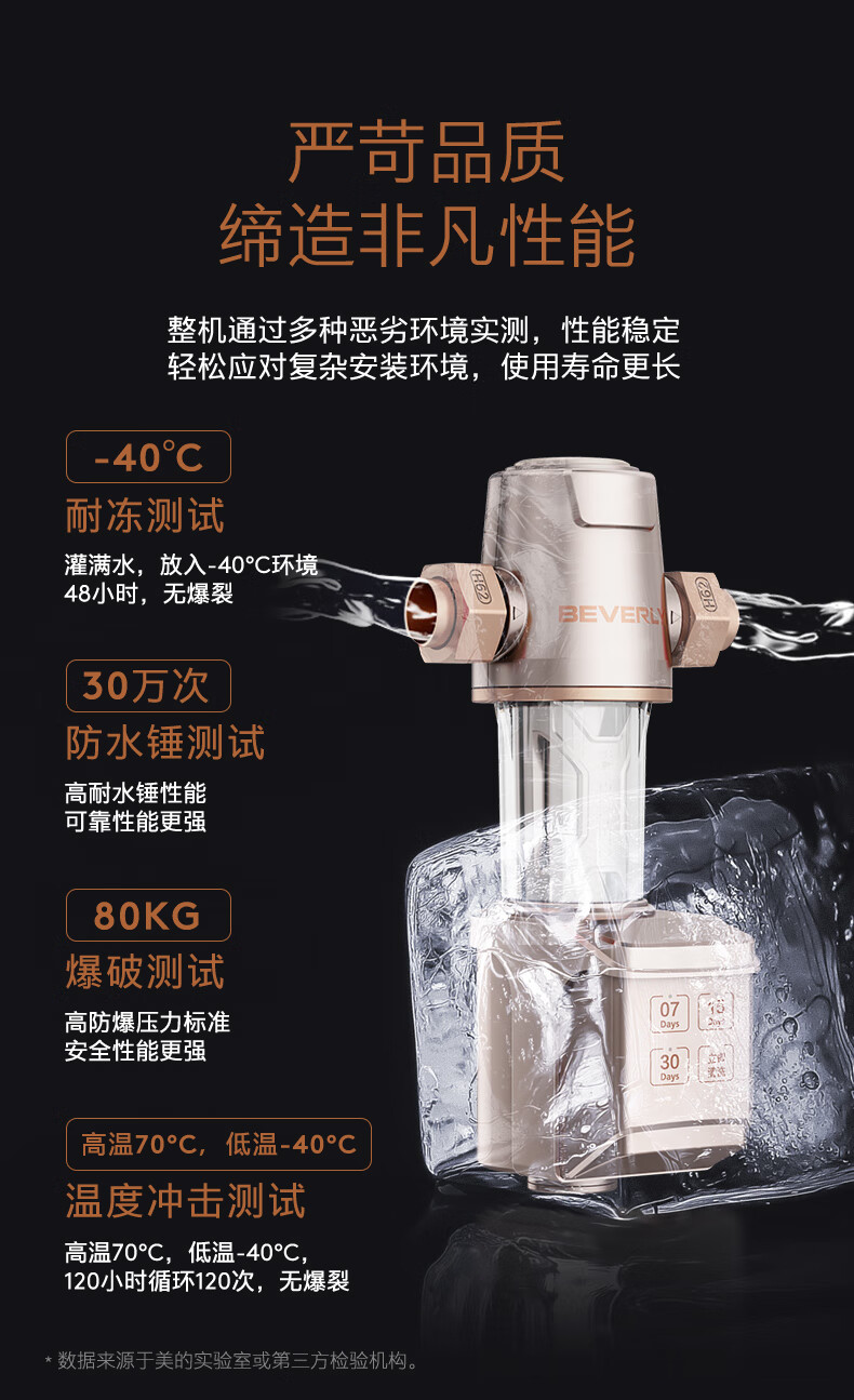 Midea 比佛利前置过滤器QZBW20S-16S 自动冲洗 4T/H美的大通量前置过滤器 【高端款】