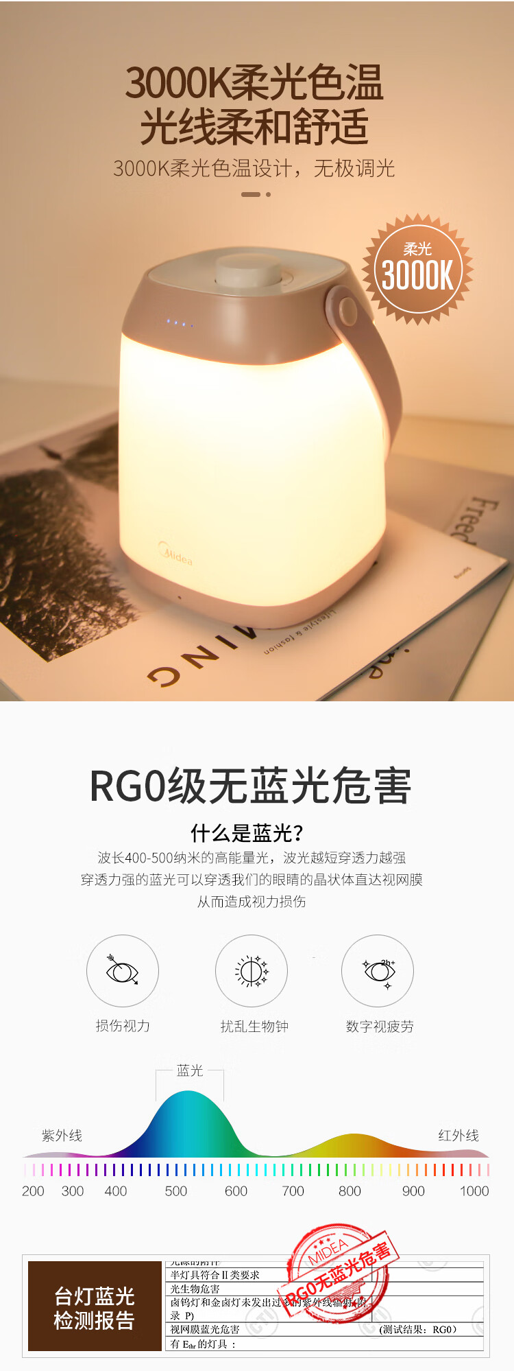 Midea 美的台灯母婴婴儿宝宝哺乳喂奶灯卧室床头灯充电便携遥控小夜灯粉