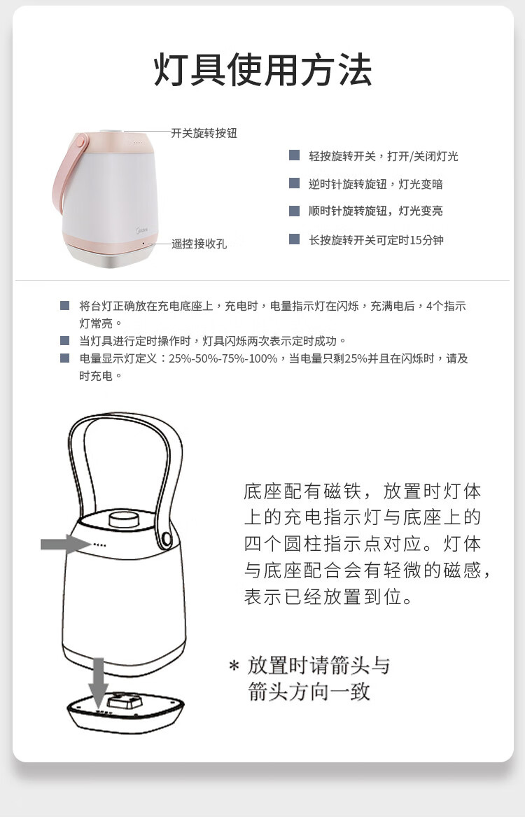 Midea 美的台灯母婴婴儿宝宝哺乳喂奶灯卧室床头灯充电便携遥控小夜灯粉