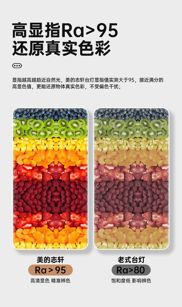 Midea 美的台灯led灯学生学习儿童阅读护眼照明国AA级卧室床头灯 志轩国AA护眼灯