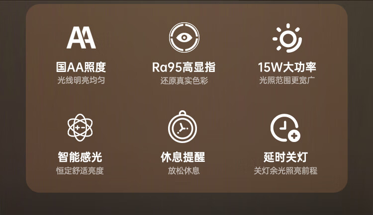 Midea 美的台灯led灯学生学习儿童阅读护眼照明国AA级卧室床头灯 志轩国AA护眼灯