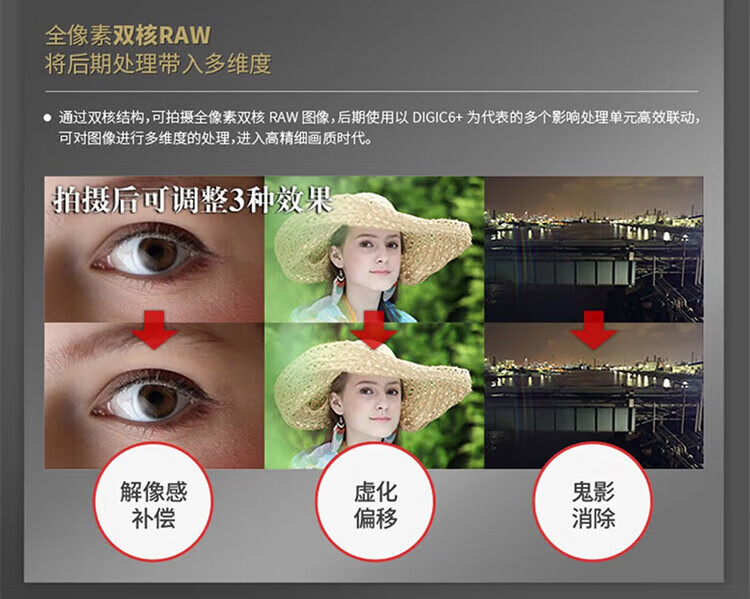 佳能（Canon）5D4 5D Mark IV 专业全画幅单反相机单机 4K视频单反相机 5D4 单机身/不含镜头(独立包装）