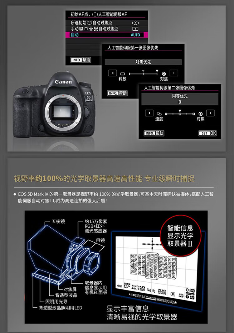 佳能（Canon）5D4 5D Mark IV 专业全画幅单反相机单机 4K视频单反相机 5D4 单机身/不含镜头(独立包装）
