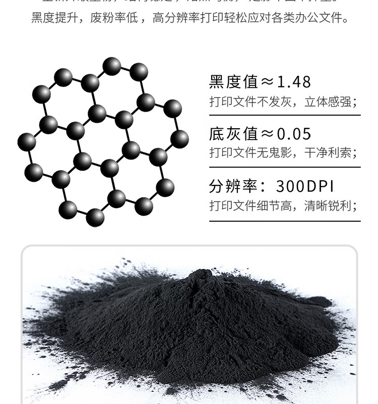 天色（TIANSE）D204L粉盒 适用三星SL-M3325ND M3825D M4025ND M3375FD M3875FW 鼓架【5000页】标准容量