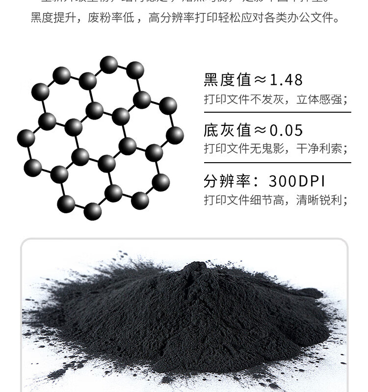 天色（TIANSE）R204 鼓架 适用三星SL-M3325ND M3825D M4025ND M3375FD M3875FW 硒鼓【30000页】粉盒