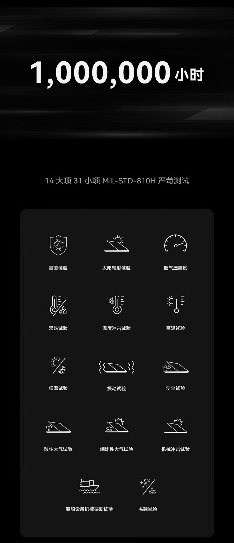 华为  擎云G540 14英寸高性能商用办公轻薄笔记本电脑 12代i5-1235U/16GB/512GB 深空灰 45%色域版