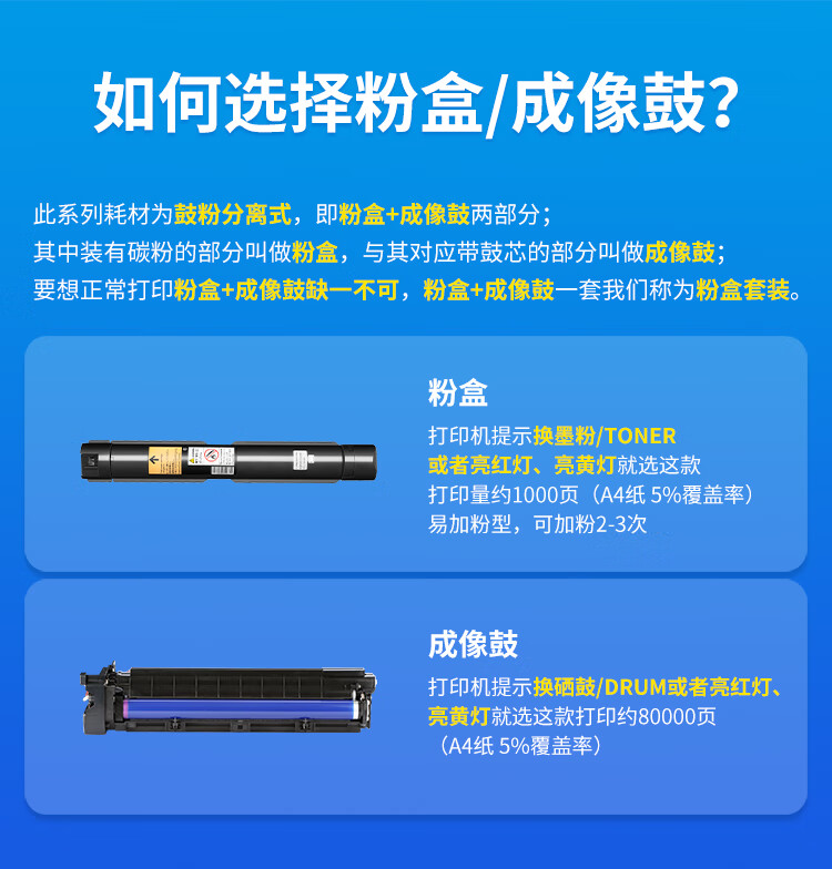 天色（TIANSE）S2110硒鼓适用富士施乐 s2110NDA s2110N s2011 S1810 s2520s2420成像鼓【80000页】鼓组件