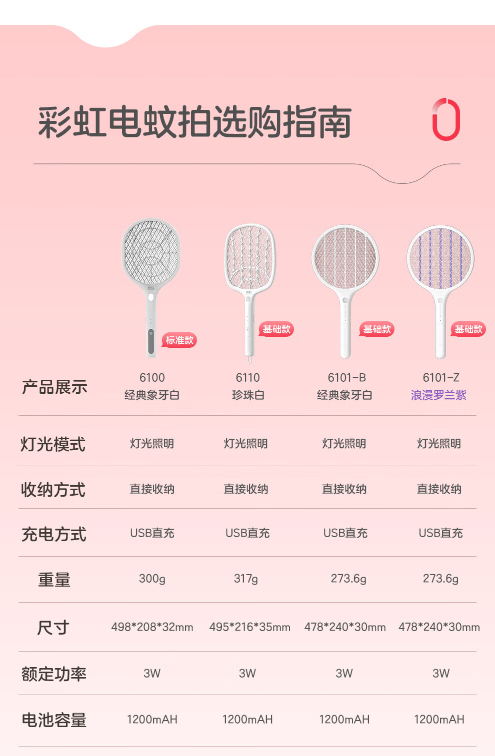 彩虹 乐活系列① 诱蚊电蚊拍 3500V强效灭蚊 象牙白 6100