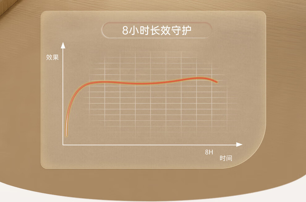 彩虹 蚊香液直插器超值装(4+1) 无味 T5141