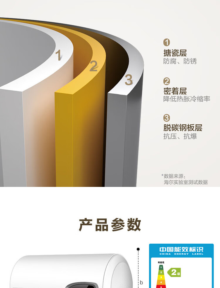 海尔（Haier）储水式电热水器60升 恒温节能 2200W高效速热 家用热水器ES60H-GM1(1)