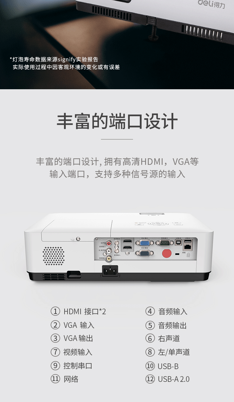 得力 (deli)投影仪 投影机 投影仪办公 投影仪家用小型 DPE-W535 (白)