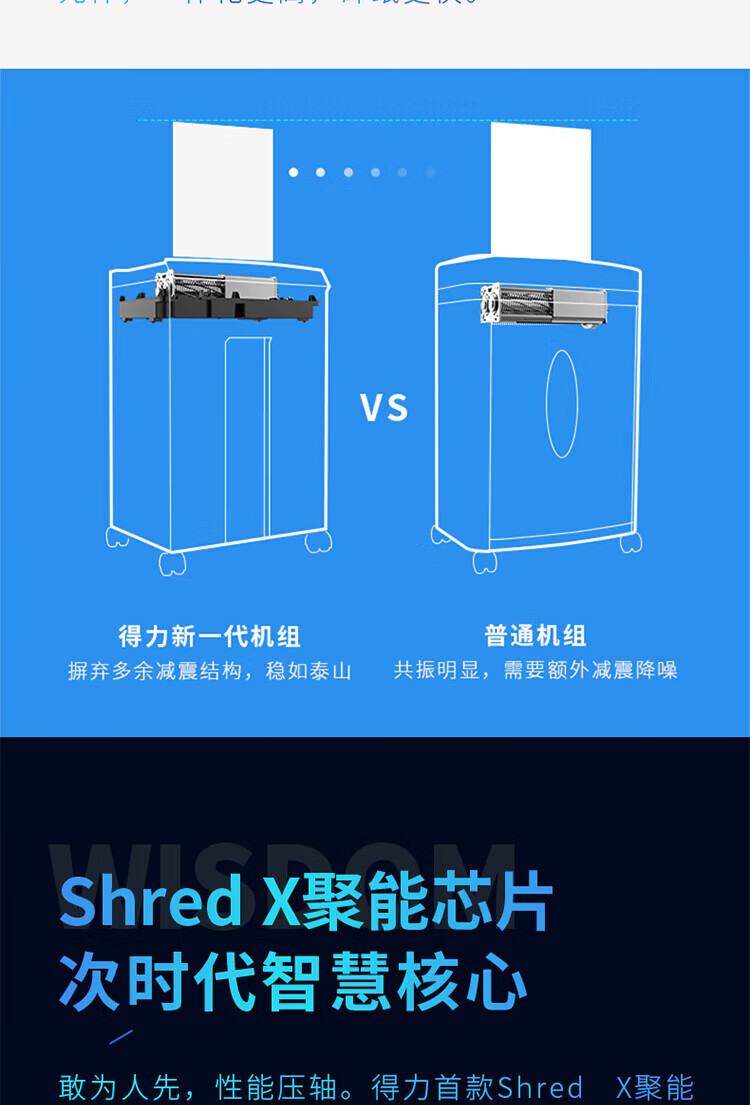 得力 (deli)5级保密办公商用碎纸机 (单次6张 16L 持续10分钟 可碎卡) 9954 白色