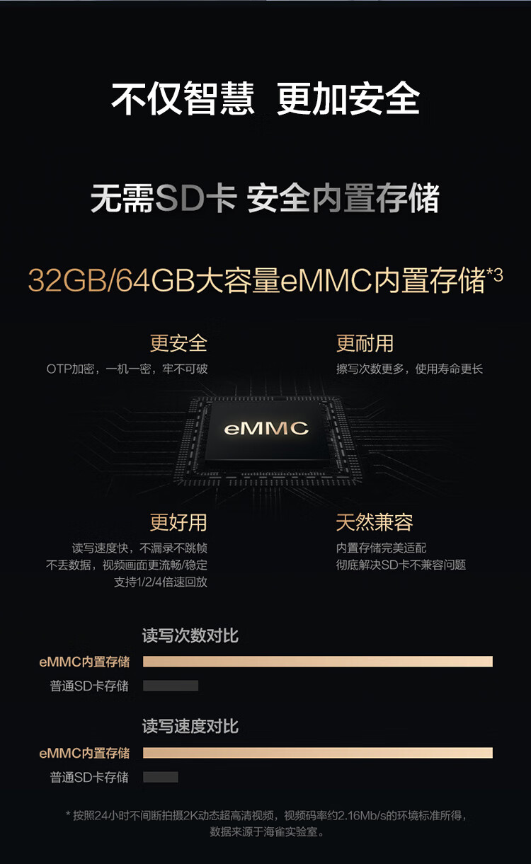 华为（HUAWEI）智选 家用全景海雀智能摄像头PRO 2K版32G内置存储/AI监测/智能家居监控器/无线高清300W像素