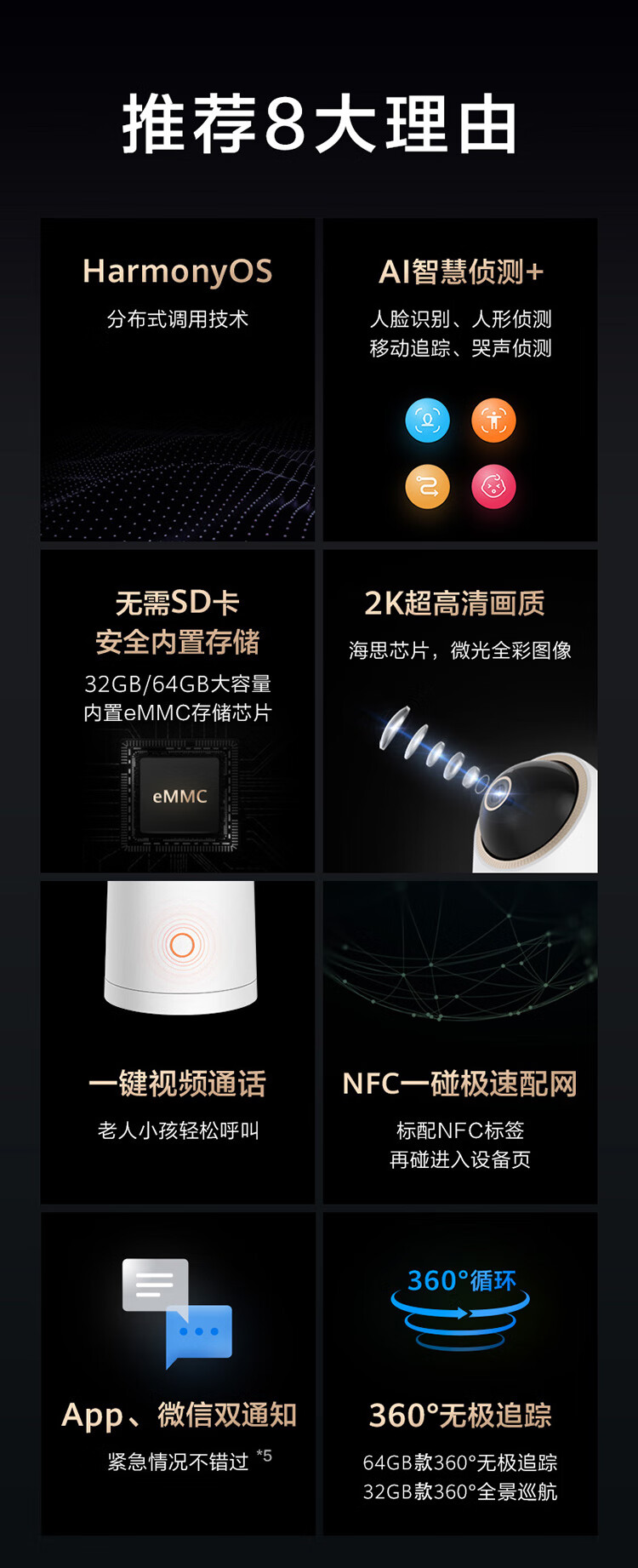 华为（HUAWEI）智选 家用全景海雀智能摄像头PRO 2K版32G内置存储/AI监测/智能家居监控器/无线高清300W像素