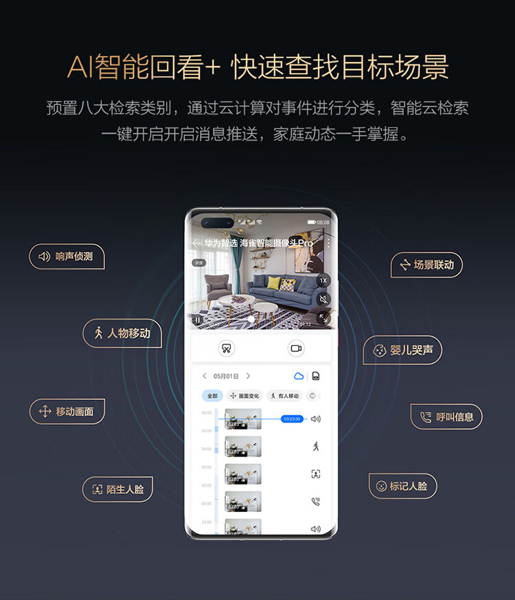 华为（HUAWEI）智选 家用全景海雀智能摄像头PRO 2K版32G内置存储/AI监测/智能家居监控器/无线高清300W像素