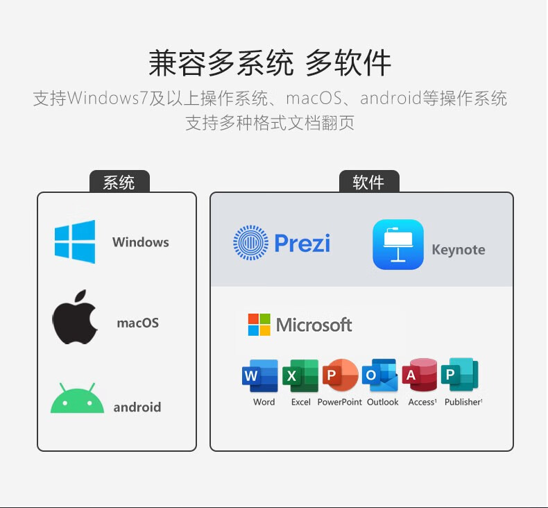 诺为（KNORVAY）N76C绿光翻页激光笔LED屏教师用PPT多功能幻灯片遥控器可充电 绿光