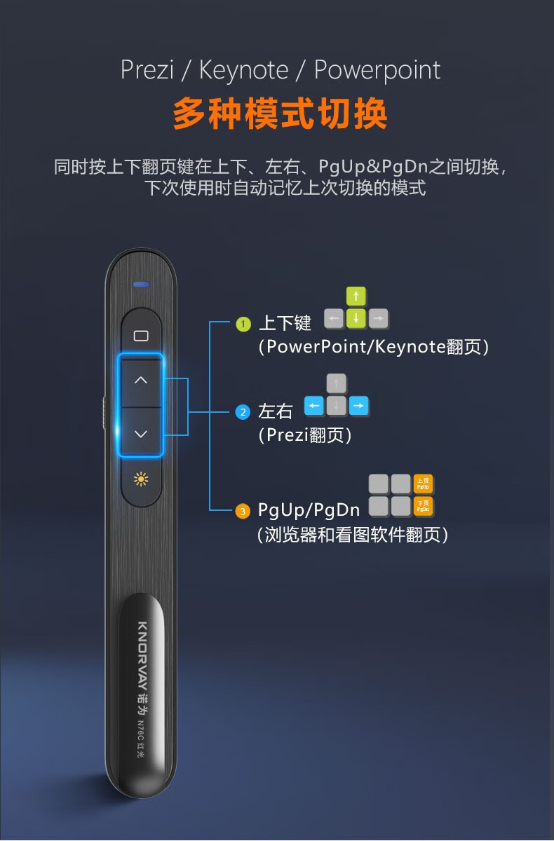 诺为（KNORVAY）N76C绿光翻页激光笔LED屏教师用PPT多功能幻灯片遥控器可充电 绿光