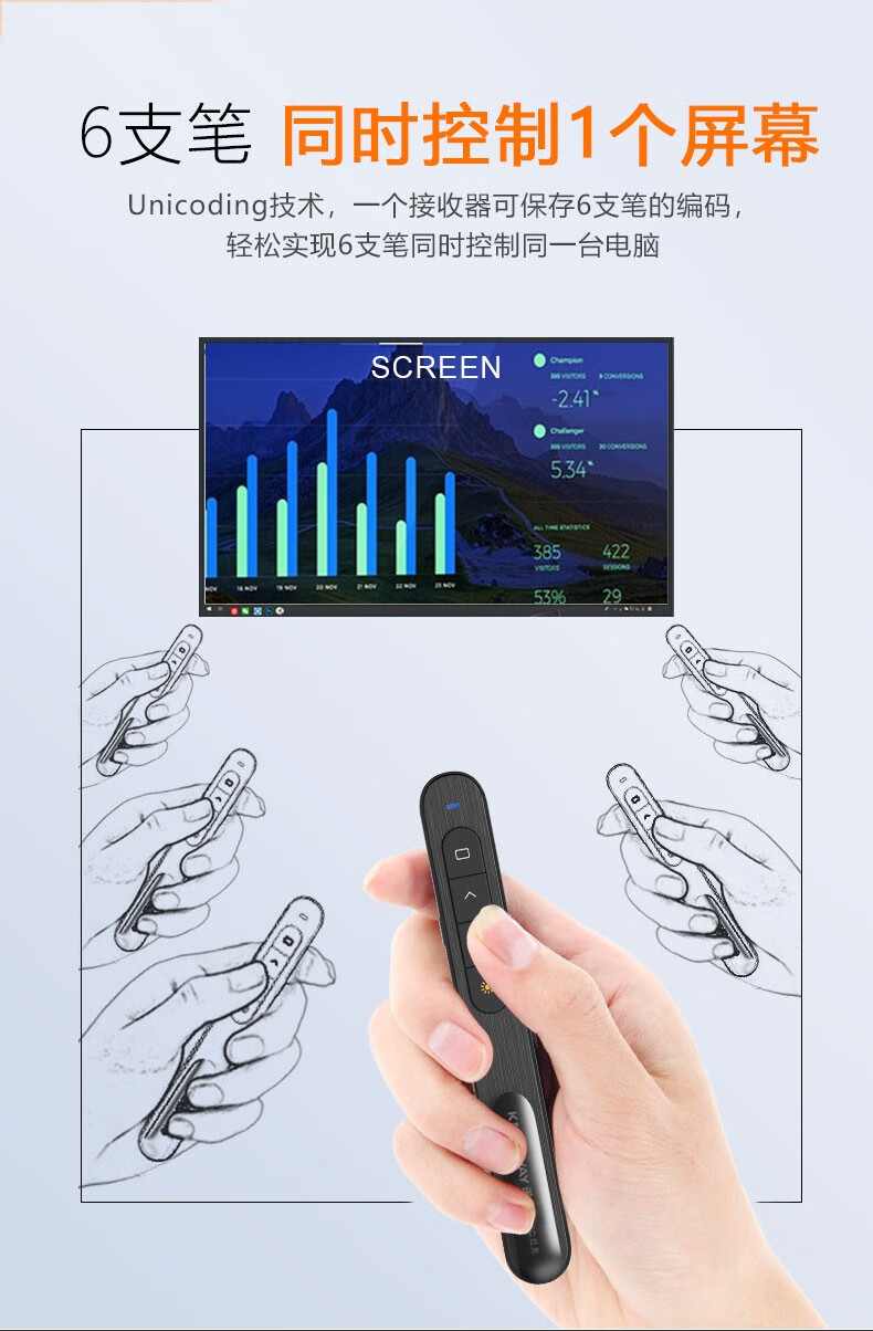 诺为（KNORVAY）N76C绿光翻页激光笔LED屏教师用PPT多功能幻灯片遥控器可充电 绿光