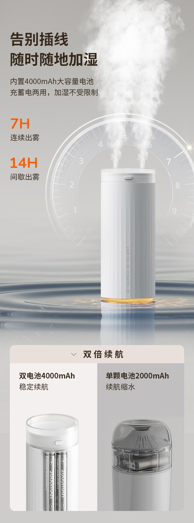 几素加湿器桌面迷你办公室宿舍车载加湿器卧室家用婴儿小型空气加湿器USB无线便携加湿器 HU16