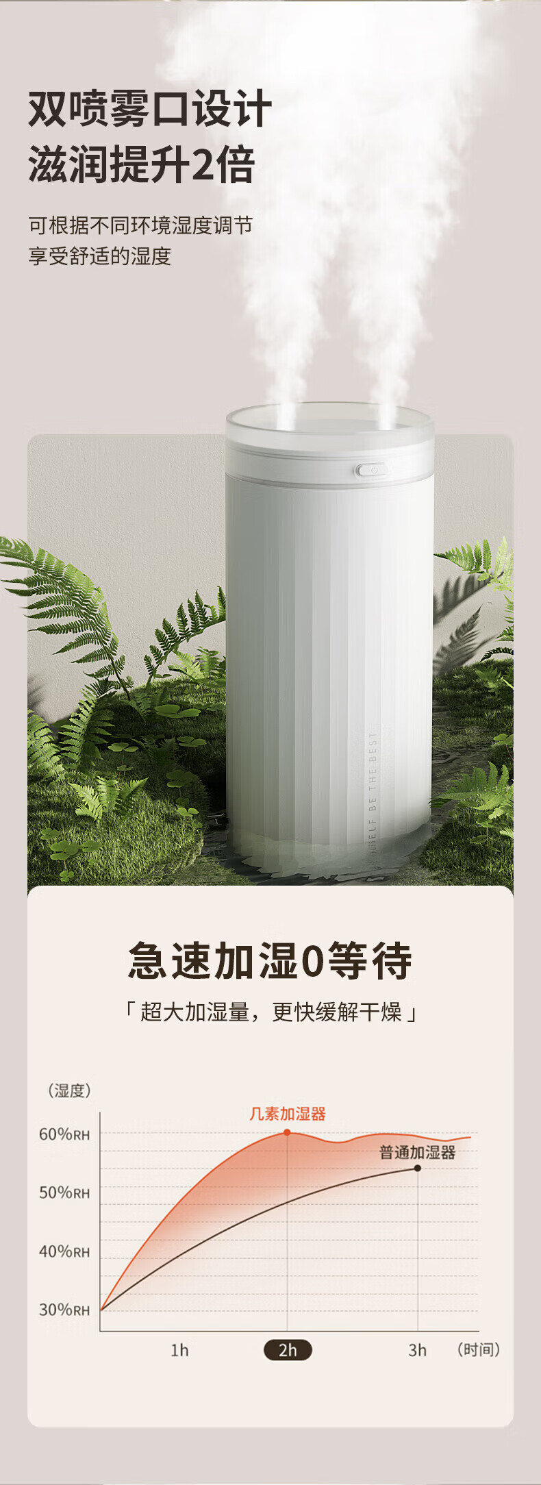 几素加湿器桌面迷你办公室宿舍车载加湿器卧室家用婴儿小型空气加湿器USB无线便携加湿器 HU16