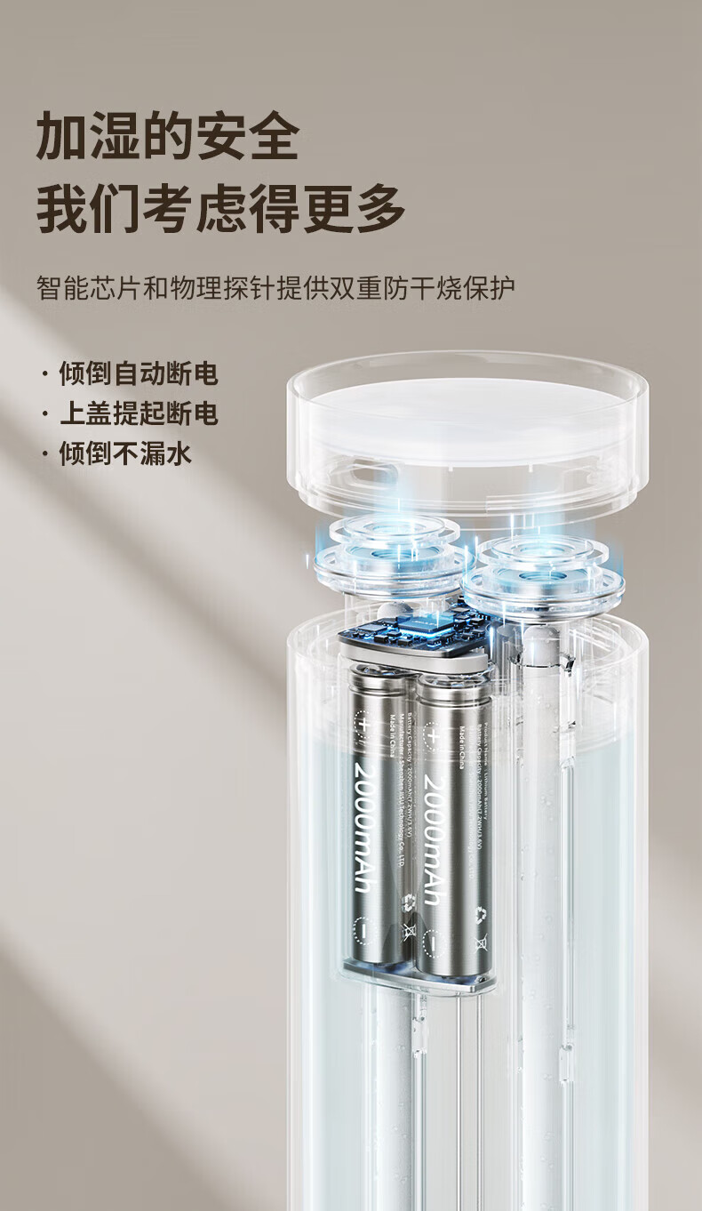 几素加湿器桌面迷你办公室宿舍车载加湿器卧室家用婴儿小型空气加湿器USB无线便携加湿器 HU16