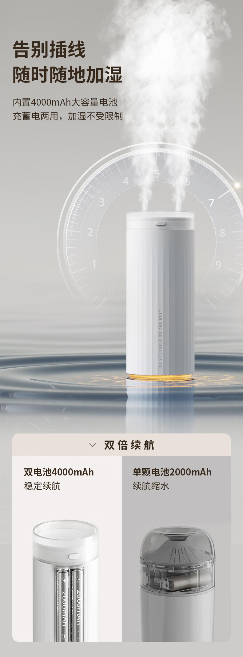 几素桌面加湿器迷你办公桌宿舍车载加湿器家用房间型空气加湿器无线充电便携 白色HU16（插线版）