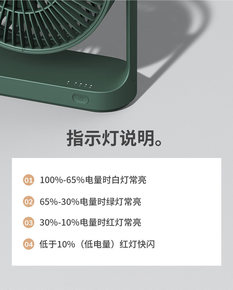 几素迷你 USB电风扇台式 办公室桌面风扇 台扇学生宿舍床头轻音大风力小电扇 FA19白色