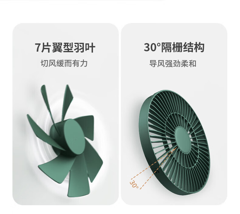 几素迷你 USB电风扇台式 办公室桌面风扇 台扇学生宿舍床头轻音大风力小电扇 FA19绿色