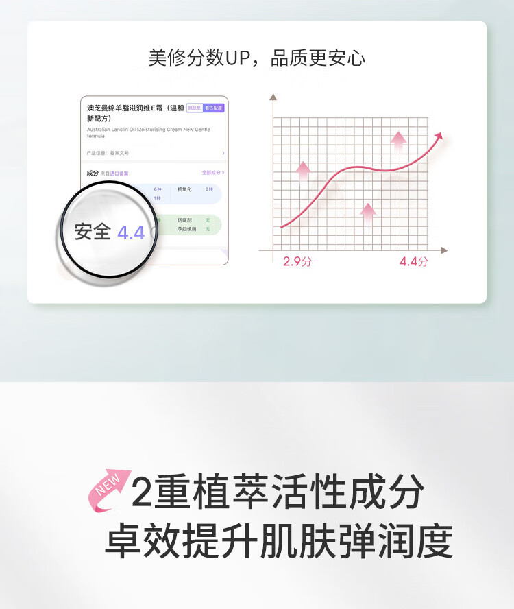 澳芝曼 晒后修复 润肤身体乳 绵羊脂滋润维E身体乳500g