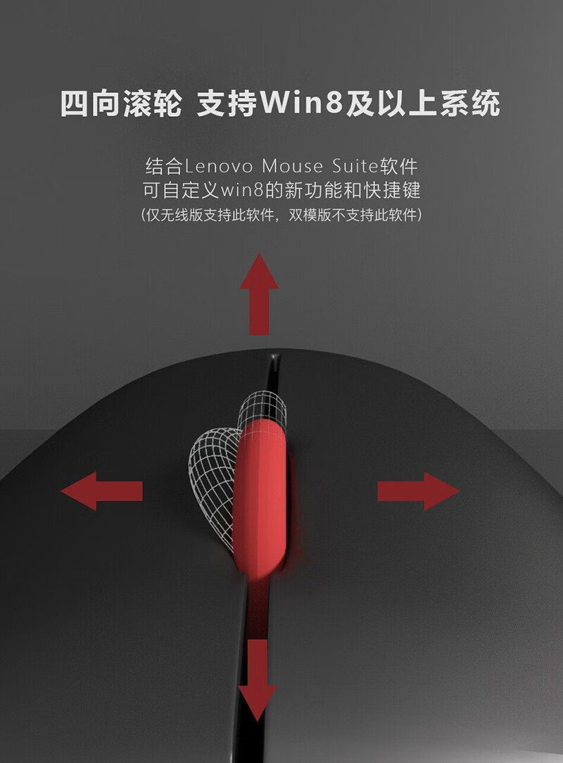 联想（Lenovo）ThinkPad 小黑红点无线蓝牙鼠标 笔记本电脑办公蓝光鼠标 午夜黑 4Y51B21851