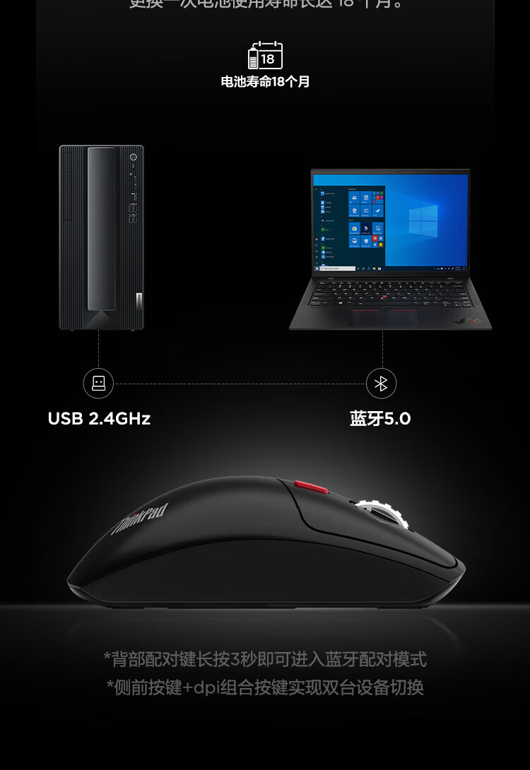 联想（Lenovo）ThinkPad 创作者鼠标 无线蓝牙双模鼠标 笔记本台式机电脑商务办公鼠标 4Y51D21061