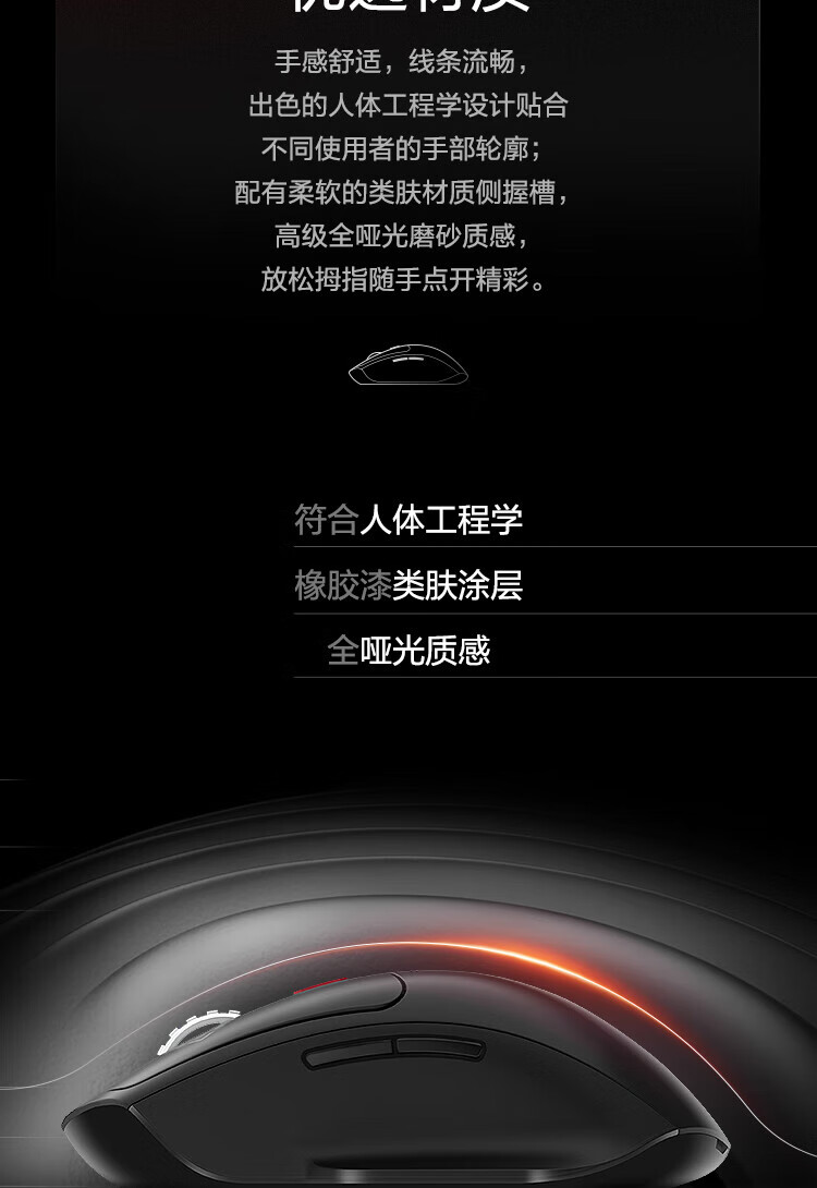 联想（Lenovo）ThinkPad 创作者鼠标 无线蓝牙双模鼠标 笔记本台式机电脑商务办公鼠标 4Y51D21061