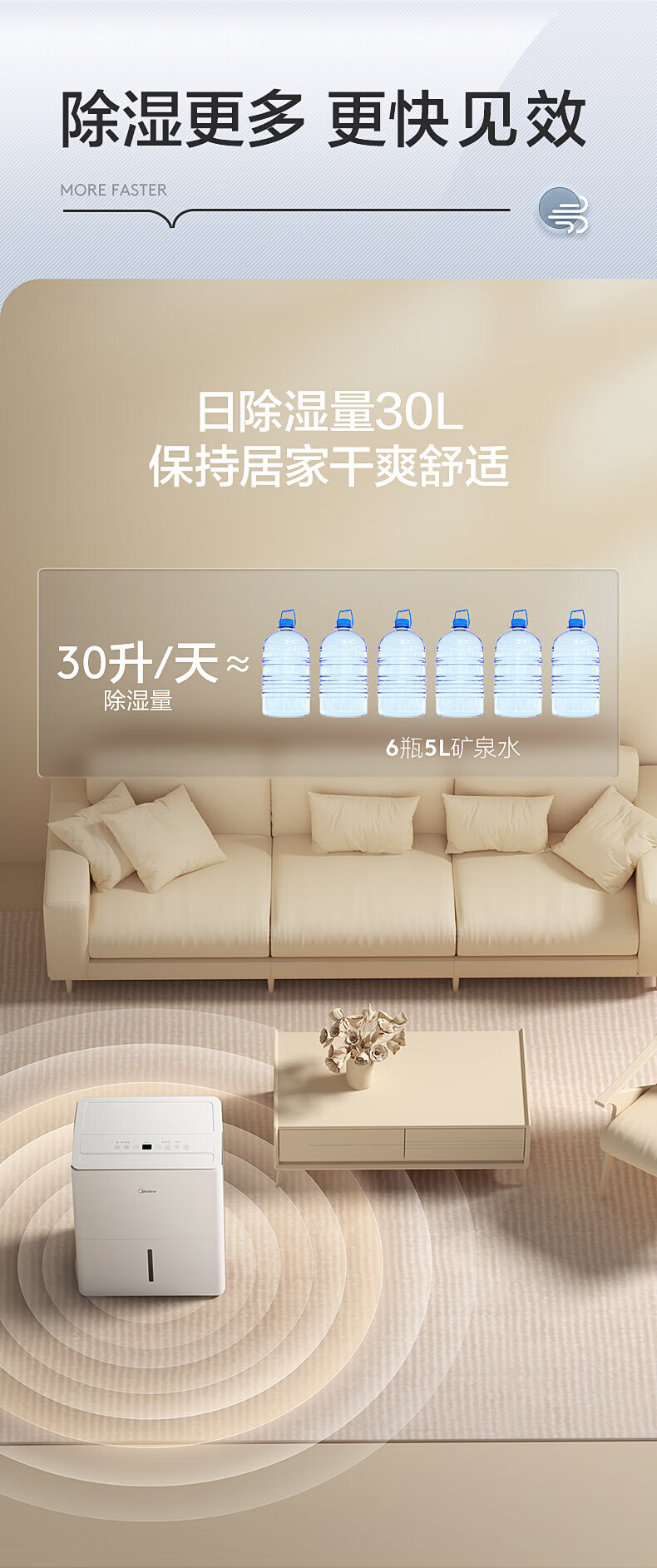 Midea 美的除湿机/抽湿机 小海绵除湿机 除湿量30升/天 家用地下室大面积  CF30BD/N7-DP5